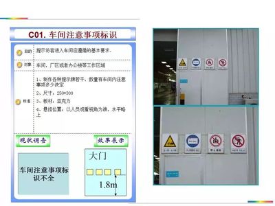 图文对照 生产现场目视化管理标准全解析